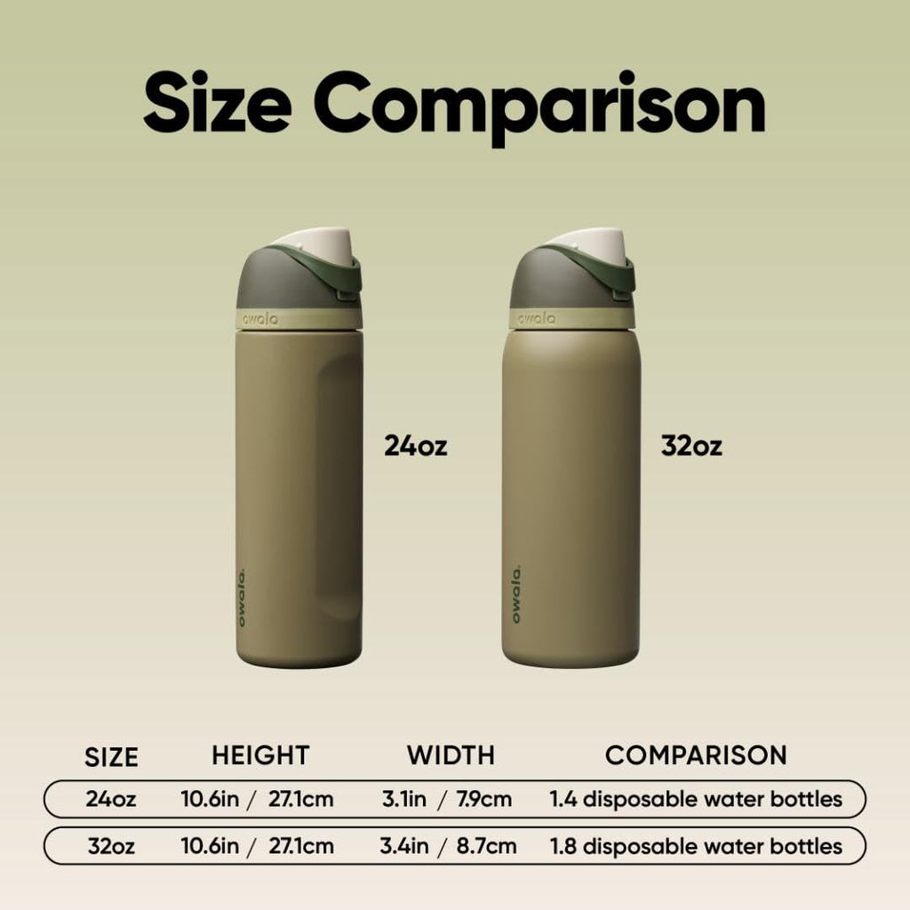 Owala FreeSip Insulated Water Bottle, 24oz – Denim