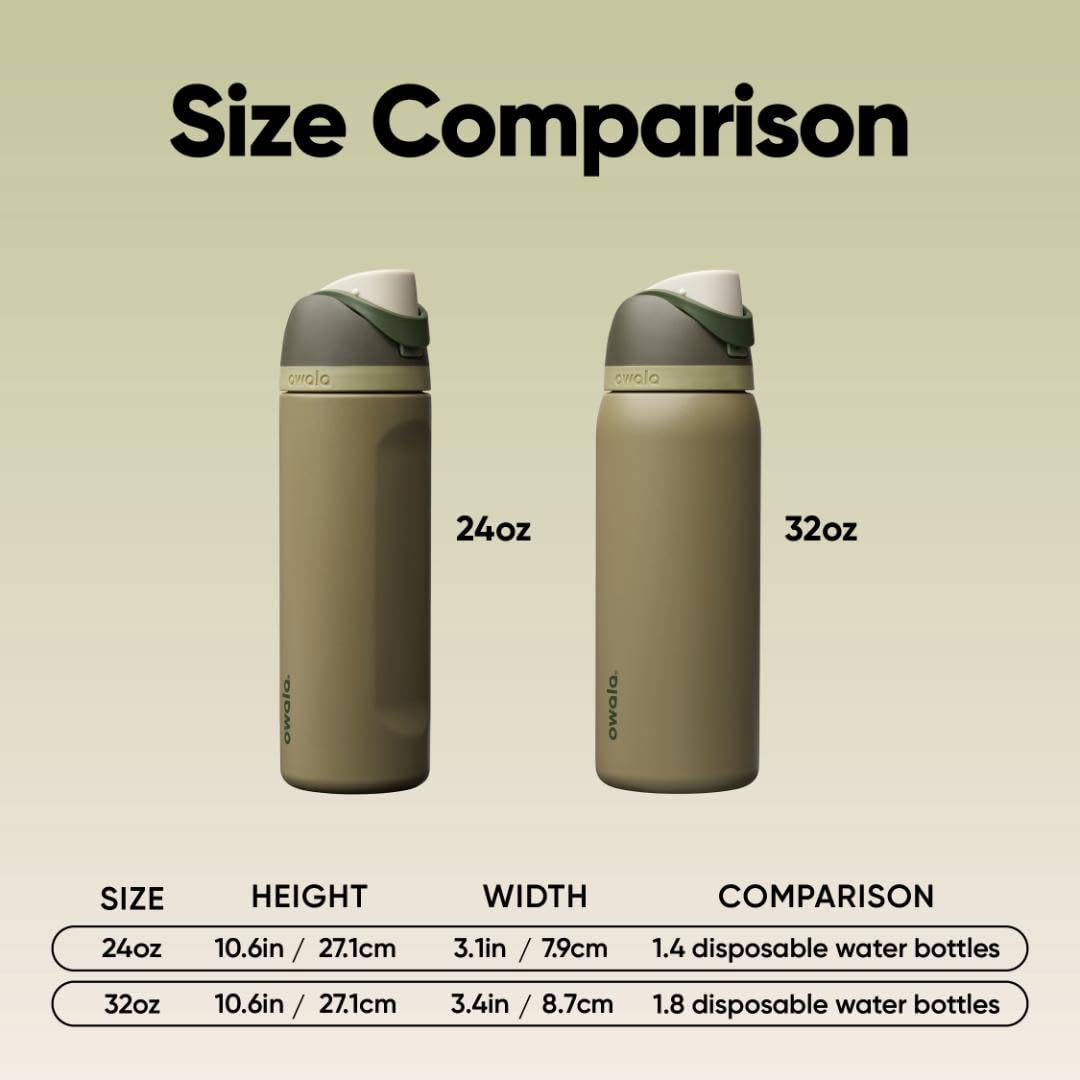 Owala FreeSip Insulated Water Bottle, 24oz – Denim