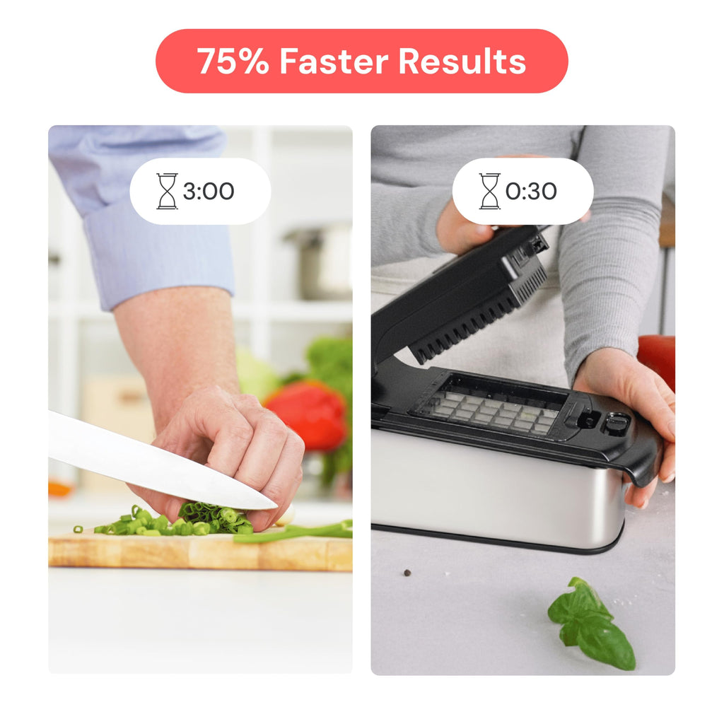 The Original Pro Chopper – Full star Food Chopper