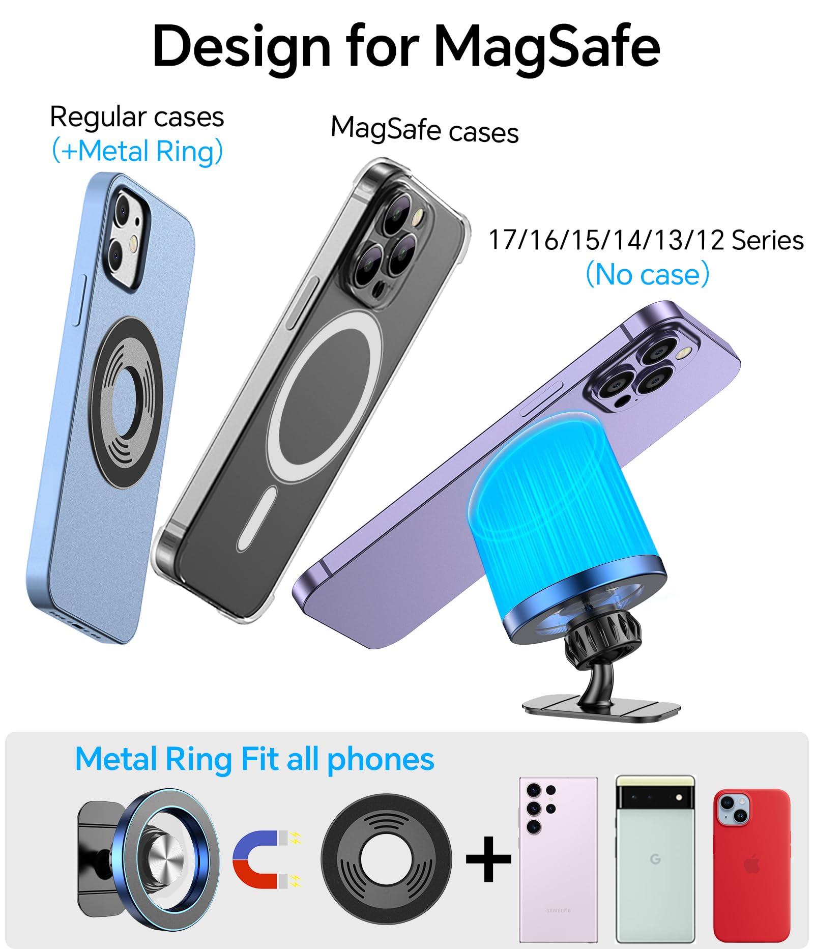 MagSafe Car Mount – Strong Magnetic Phone Holder (Dashboard Mount)