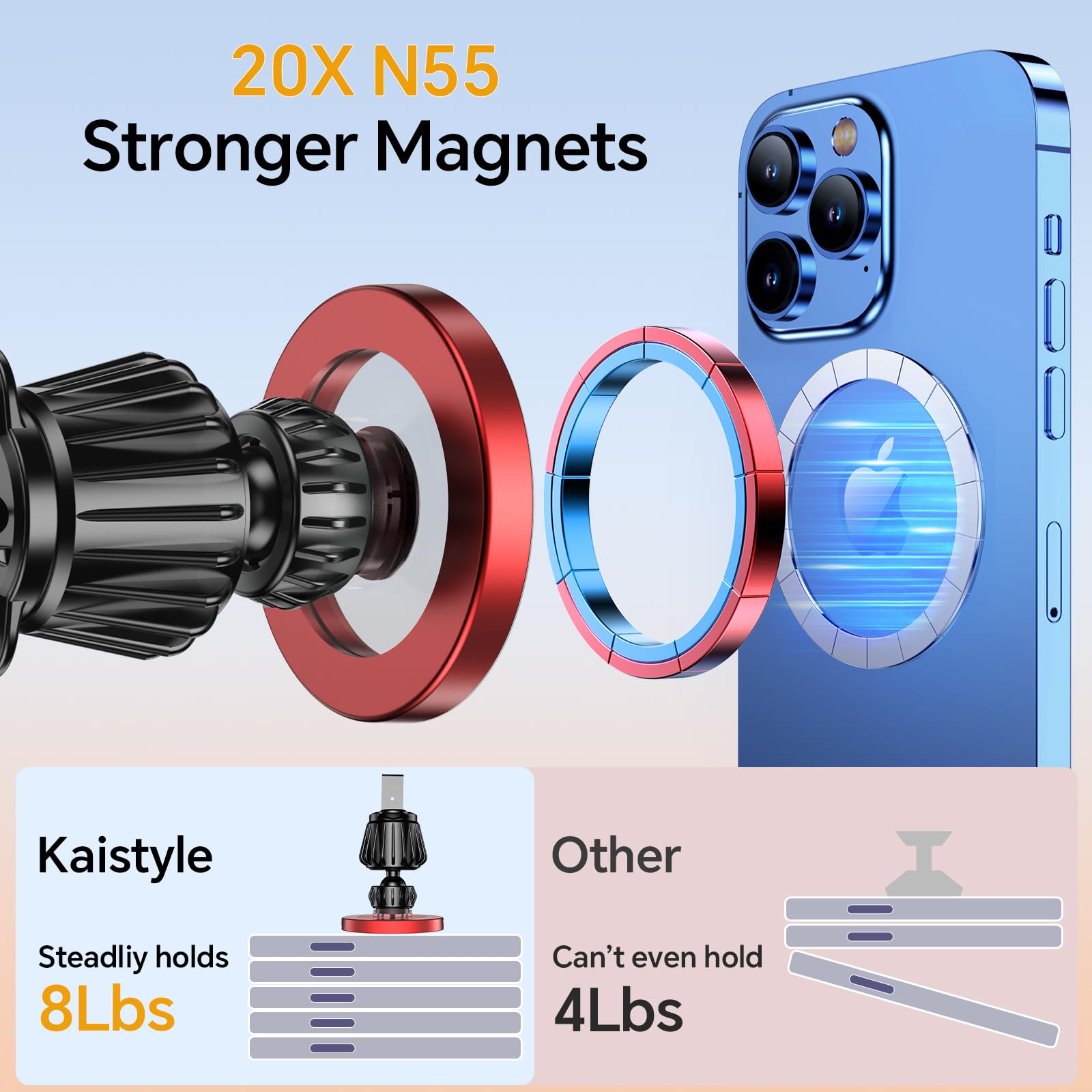 MagSafe Car Mount – Strong Magnetic Phone Holder (Dashboard Mount)