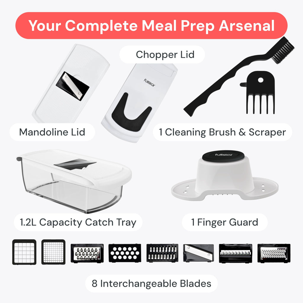 The Original Pro Chopper – Full star Food Chopper