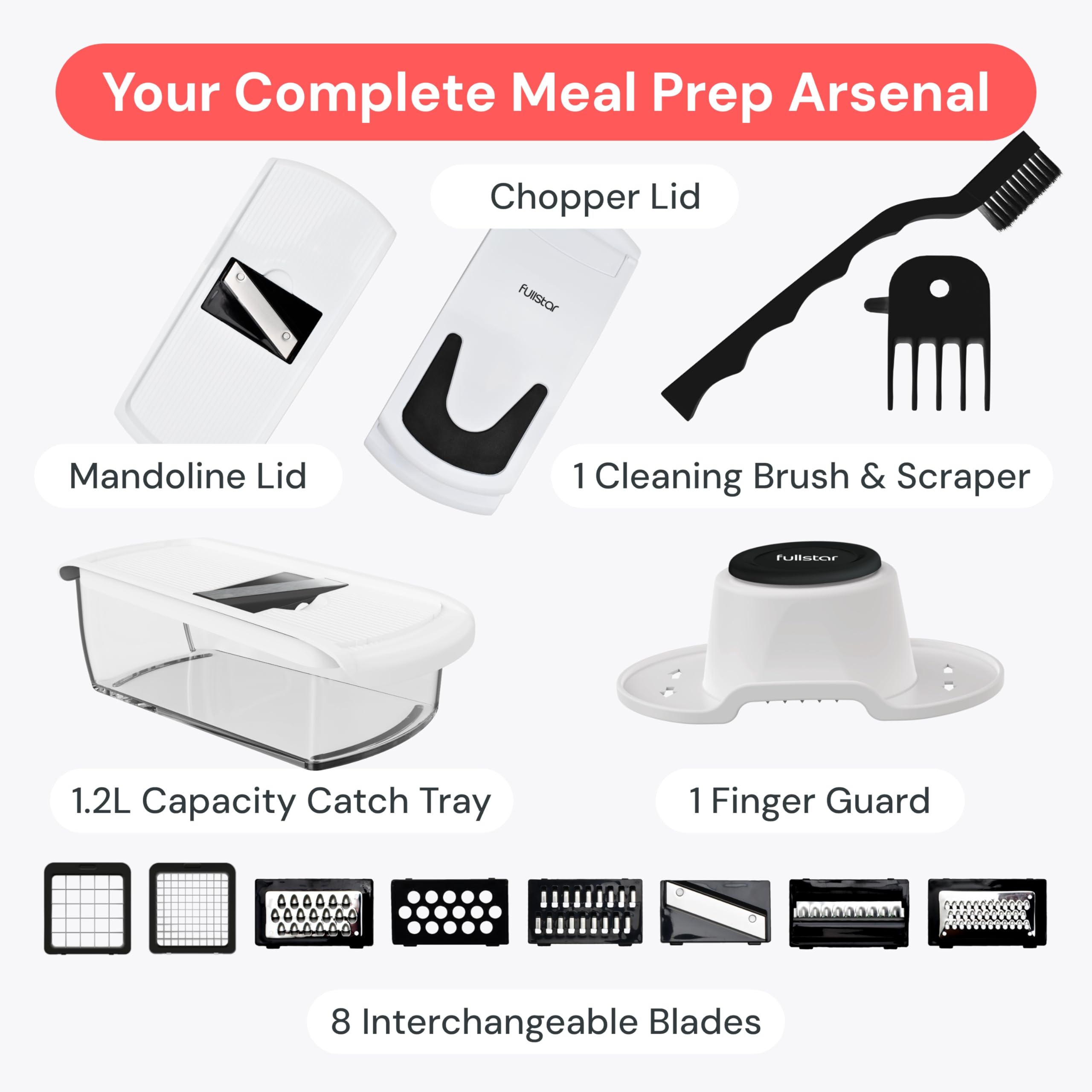 The Original Pro Chopper – Full star Food Chopper
