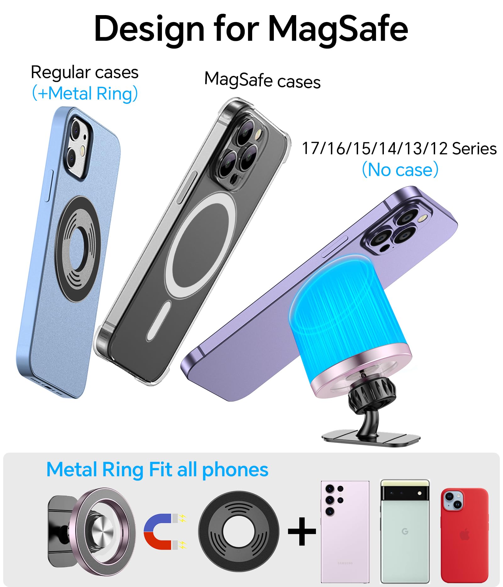 MagSafe Car Mount – Strong Magnetic Phone Holder (Dashboard Mount)