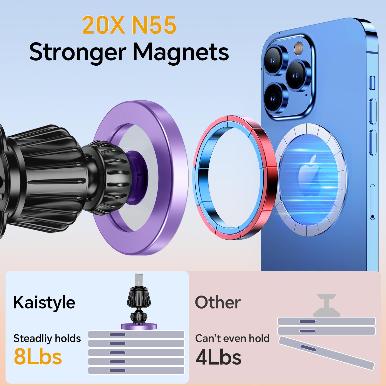 MagSafe Car Mount – Strong Magnetic Phone Holder (Dashboard Mount)