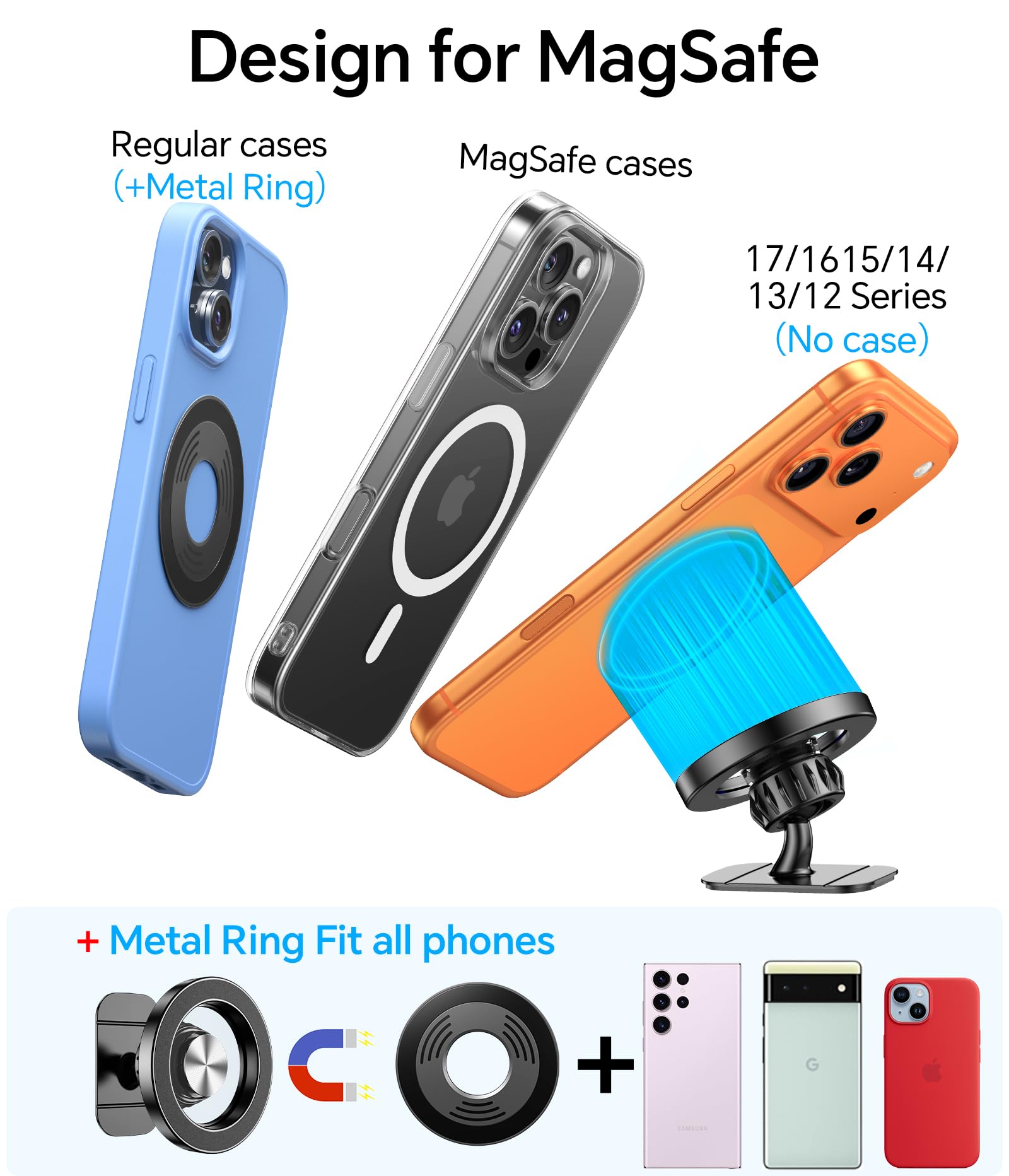 MagSafe Car Mount – Strong Magnetic Phone Holder (Dashboard Mount)