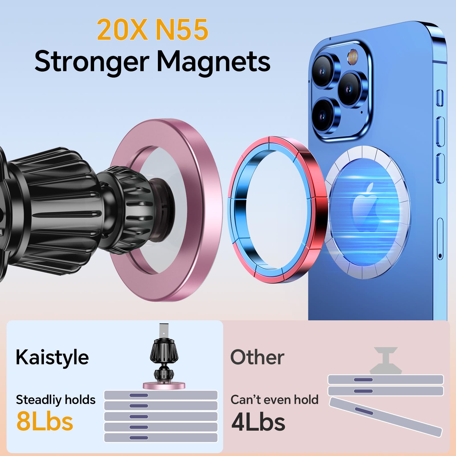 MagSafe Car Mount – Strong Magnetic Phone Holder (Dashboard Mount)