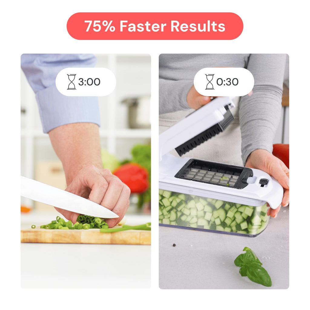 The Original Pro Chopper – Full star Food Chopper