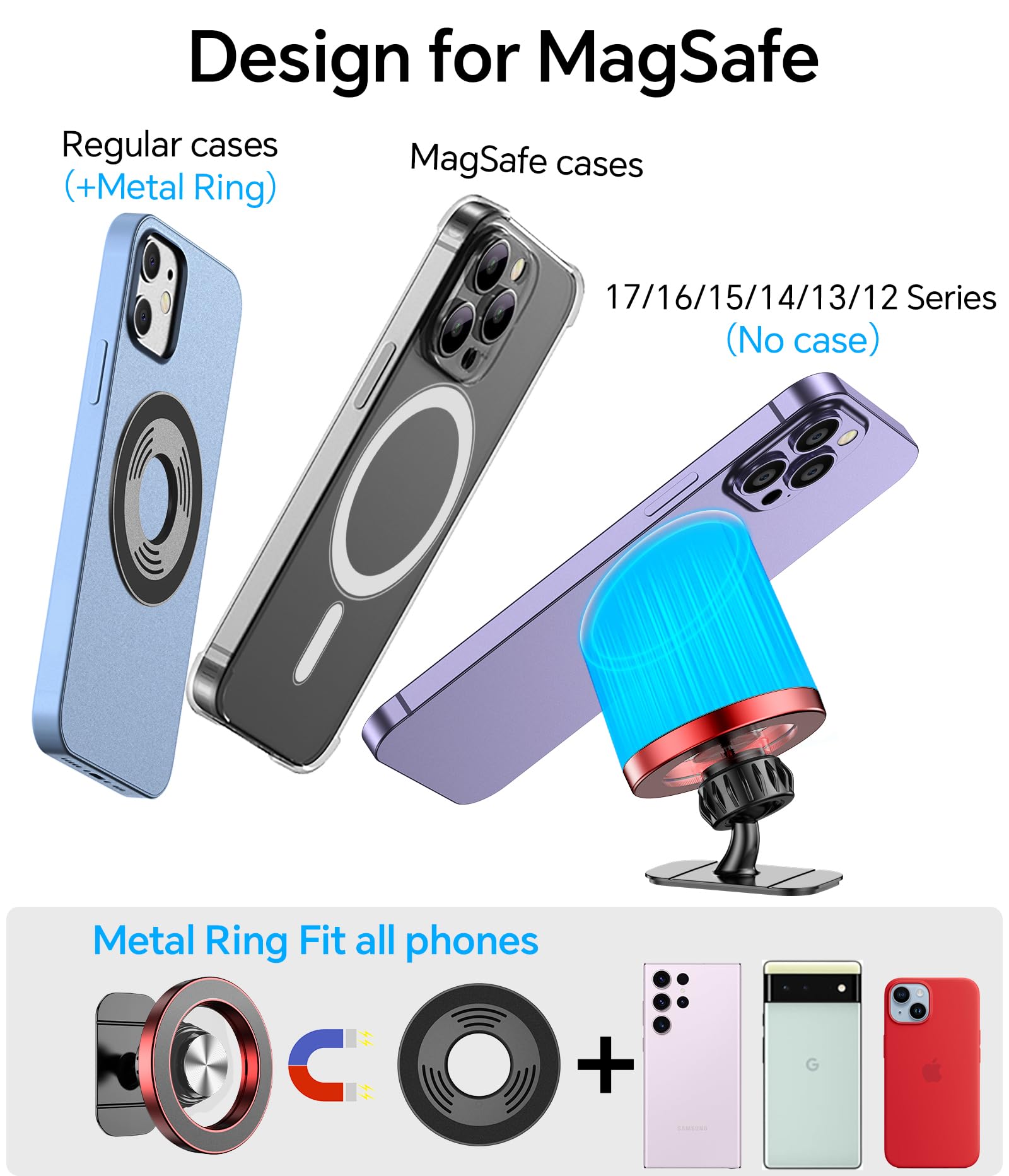 MagSafe Car Mount – Strong Magnetic Phone Holder (Dashboard Mount)