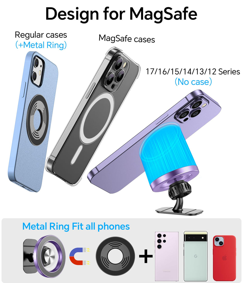 MagSafe Car Mount – Strong Magnetic Phone Holder (Dashboard Mount)