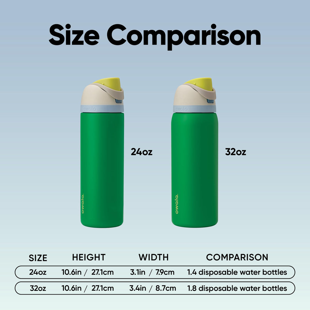 Owala FreeSip Insulated Water Bottle, 24oz – Denim