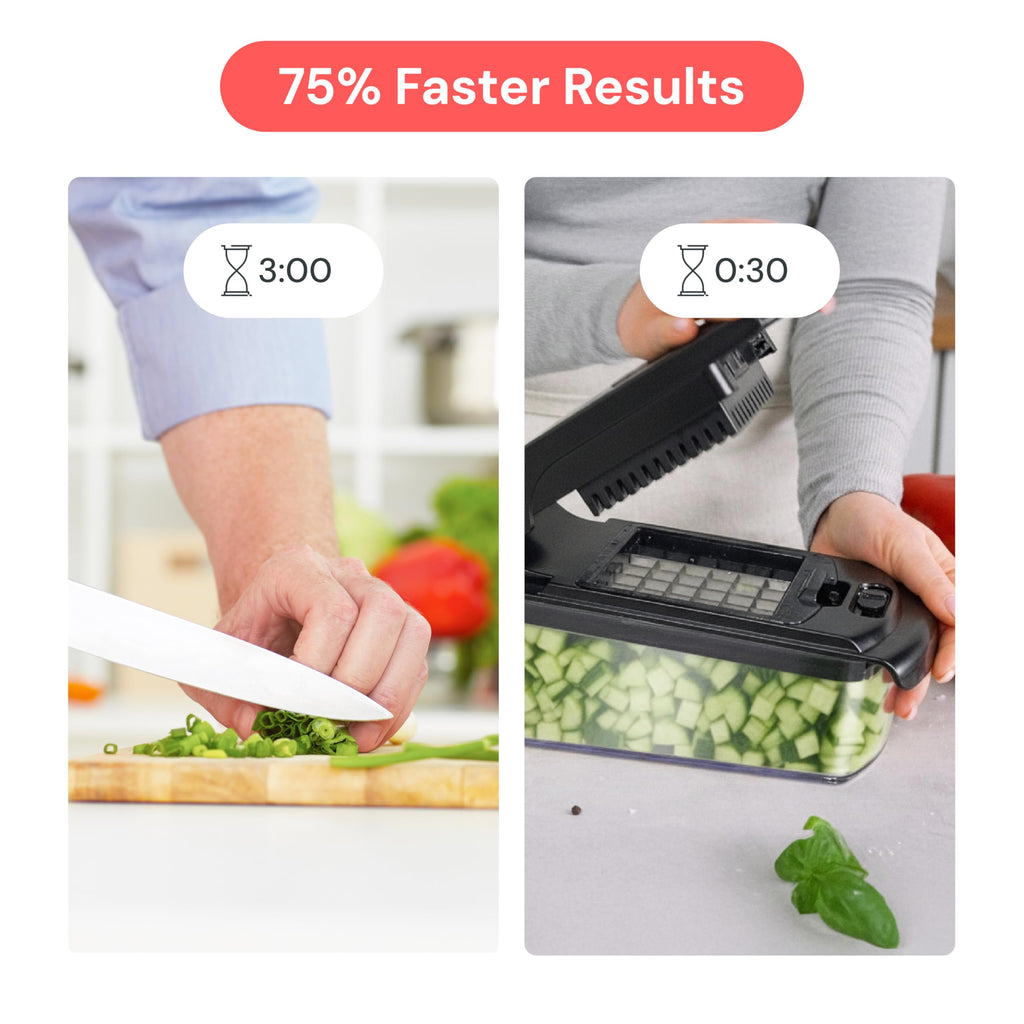 The Original Pro Chopper – Full star Food Chopper